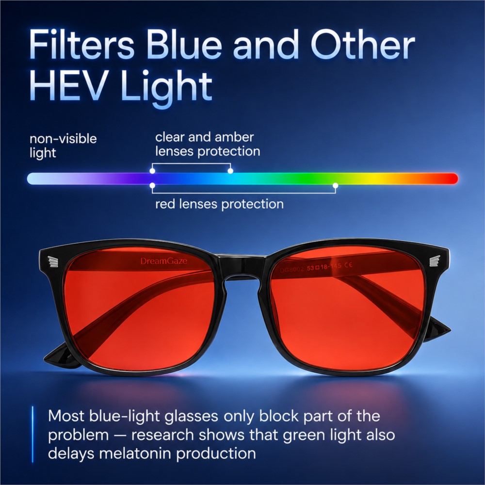 แว่นตาเกมมิ่งป้องกันแสงสีฟ้าขั - Photography Lighting Game บทวิจารณ์และราคา