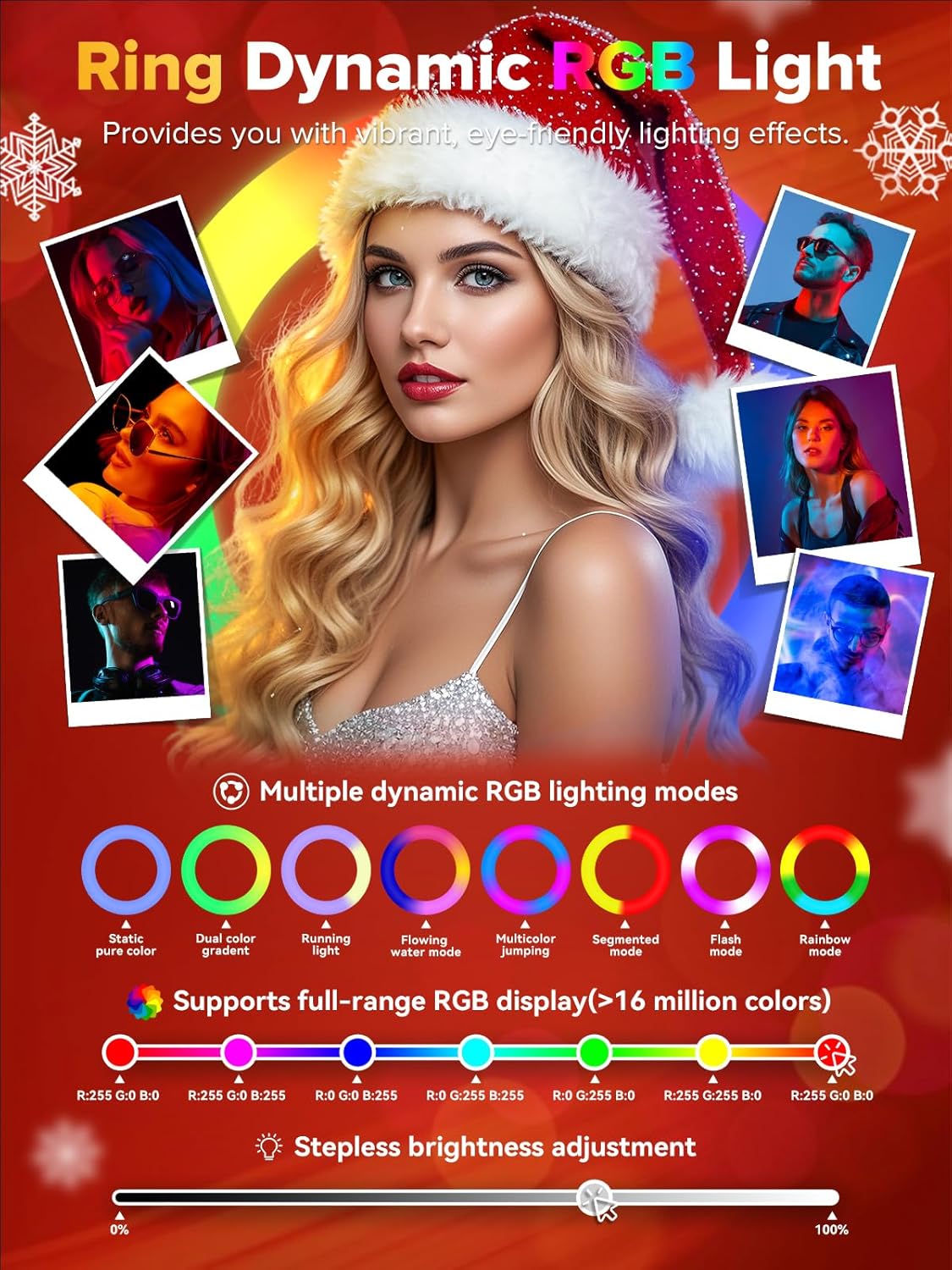 เครื่องถ่ายภาพพกพาสำหรับ iPad  - Photography Lighting Kit Portable บทวิจารณ์และราคา