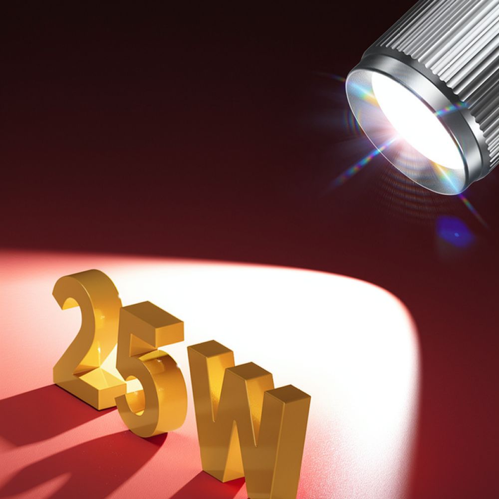 ไฟ LED สำหรับถ่ายภาพและวิดีโอแ - Photography Lighting Handheld บทวิจารณ์และราคา