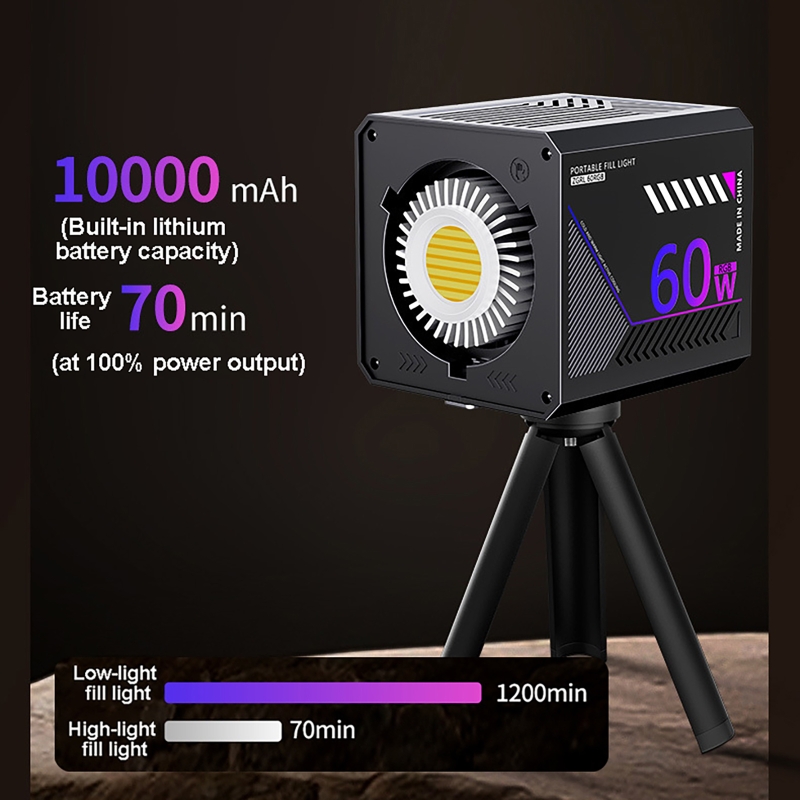 ไฟวิดีโอ RGB 60W แบบพกพา ไฟสตู - Photography Lighting Meter บทวิจารณ์และราคา